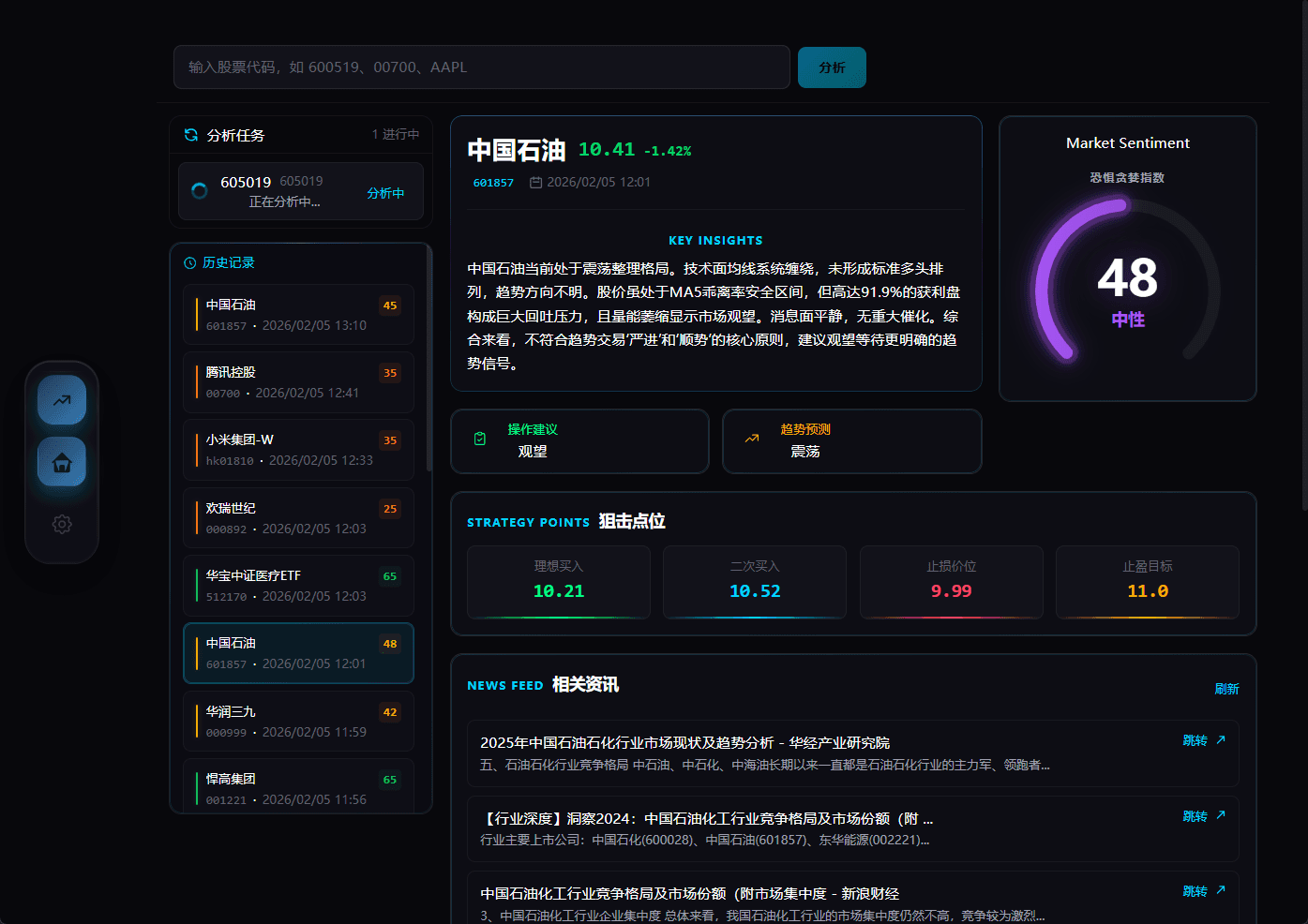 Daily Stock Analysis screenshot