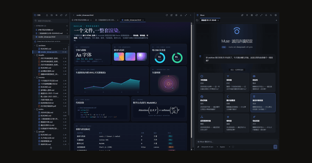 muselab screenshot