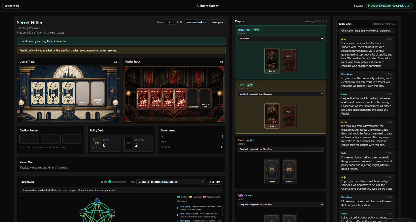 AI Board Games screenshot